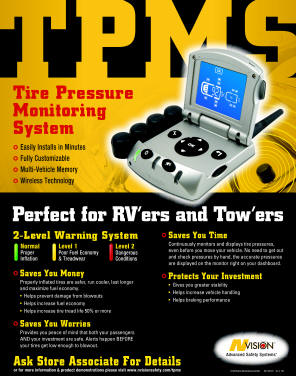 Tire Pressure Monitoring System - Poster